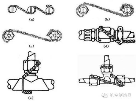 【兆恒機(jī)械】飛機(jī)火箭的螺栓為啥在超高沖擊力下也不松動？