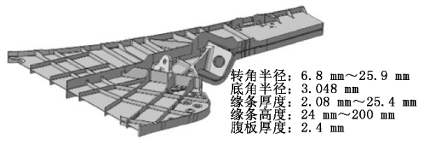 【兆恒機械】適用于薄壁件加工的真空柔性夾具設計