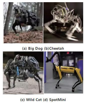【兆恒機(jī)械】四足機(jī)器人結(jié)構(gòu)設(shè)計(jì)、控制方法和環(huán)境感知技術(shù)研究現(xiàn)狀與應(yīng)用