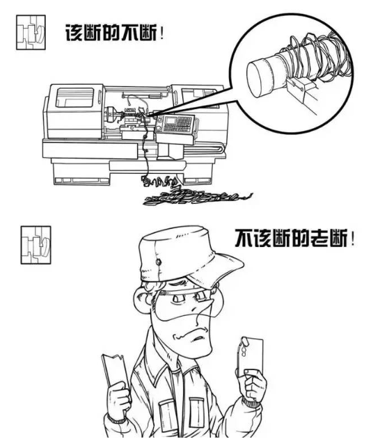 【兆恒機械】切斷切槽中的注意事項及加工技巧