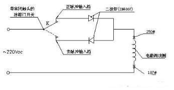 【兆恒機械】雙穩態電磁閥測試線工裝制作方法