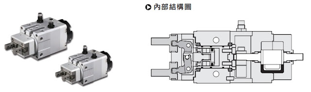 [行業(yè)知識]夾具、治具、模具到底有何區(qū)別？